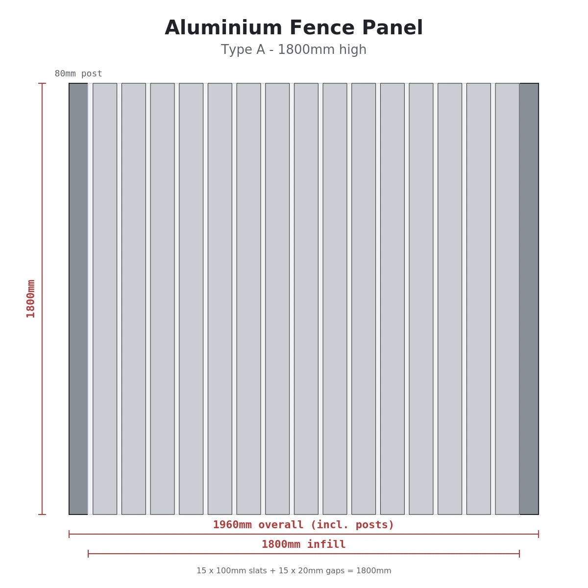 Verra 100 | Verra Vertical 100mm slat | Aluminium Batten Fencing | 20mm gap | Modern Architectural Fencing UK | Type A 1800mm high