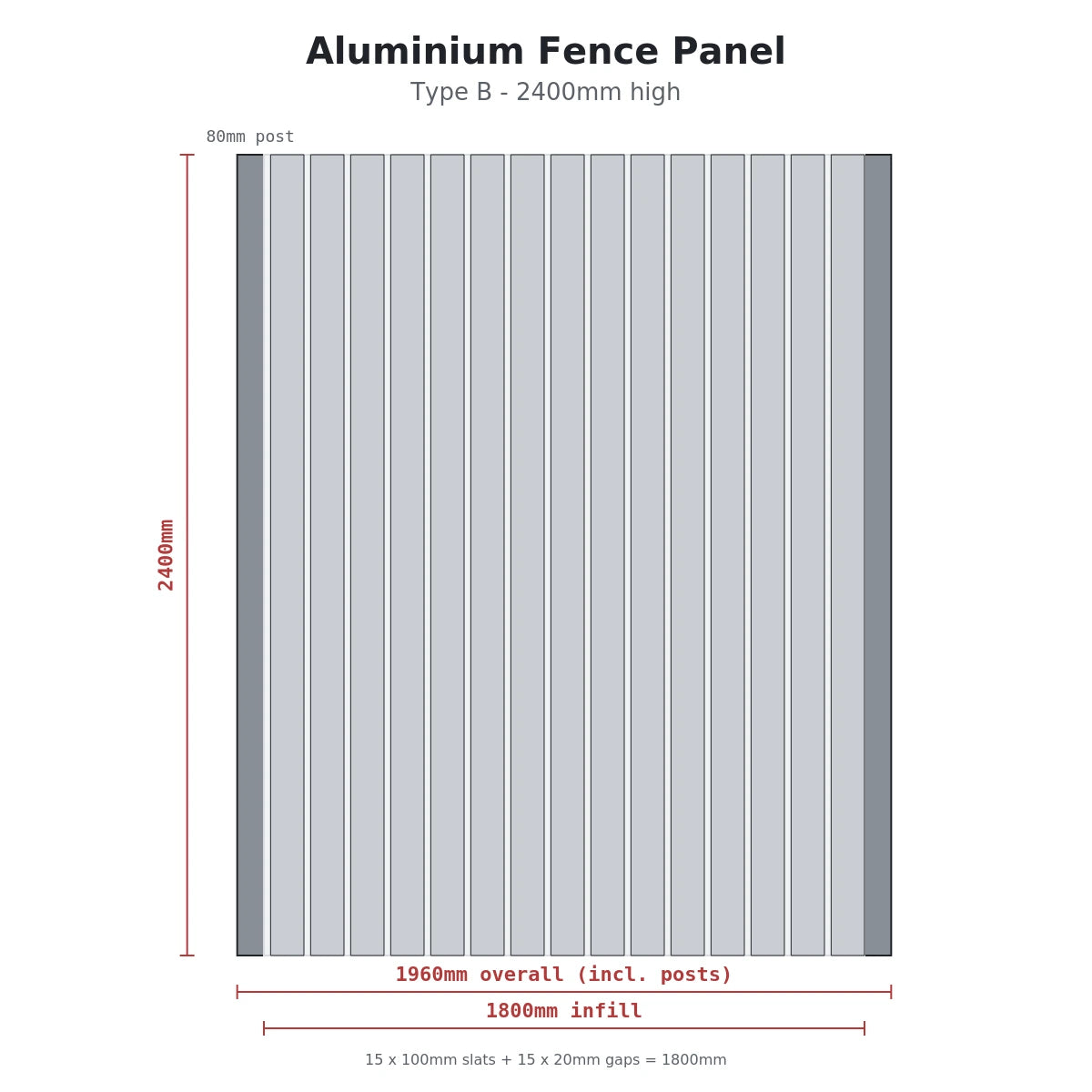 Verra 100 | Verra Vertical 100mm slat | Aluminium Batten Fencing | 20mm gap | Modern Architectural Fencing UK | Type B 2400mm high