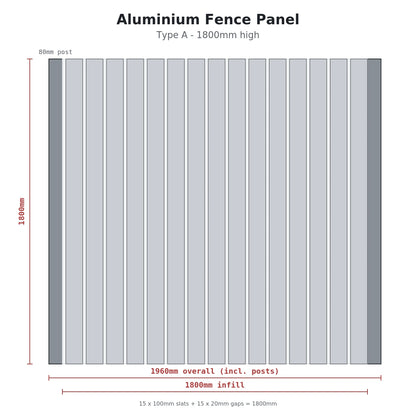 Verra 100 | Verra Vertical 100mm slat | Aluminium Batten Fencing | 20mm gap | Modern Architectural Fencing UK | Type A 1800mm high